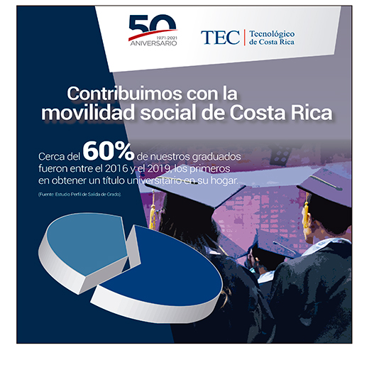 Portada Gaceta