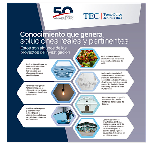 Portada Gaceta