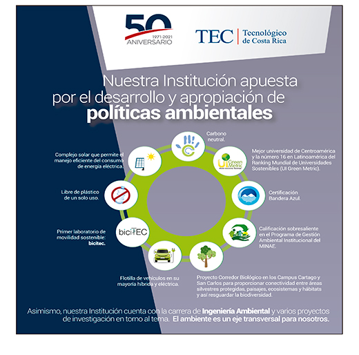 Portada Gaceta